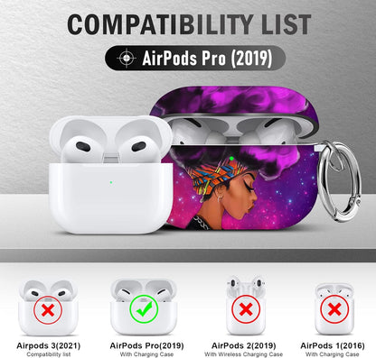 for Airpods Pro Case Cover with Keychain,Full Protective Shockproof Hard Case Cover for Apple for Airpods Pro Case [Front LED Visible]