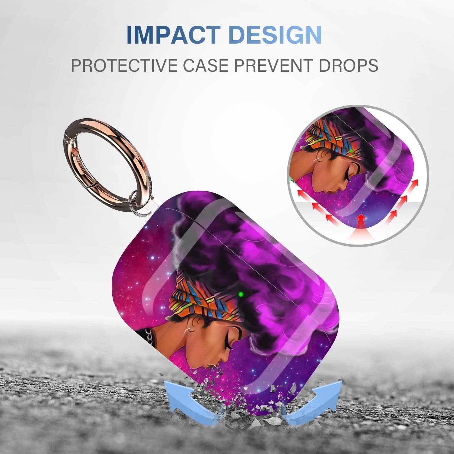 for Airpods Pro Case Cover with Keychain,Full Protective Shockproof Hard Case Cover for Apple for Airpods Pro Case [Front LED Visible]